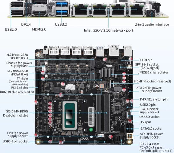 Renault NR18-6000 NAS | Mini-ITX | 6*SATA 3 | 5C/6T | 4*Intel 2.5G | 2*DDR5 | 2*M.2 - Image 12